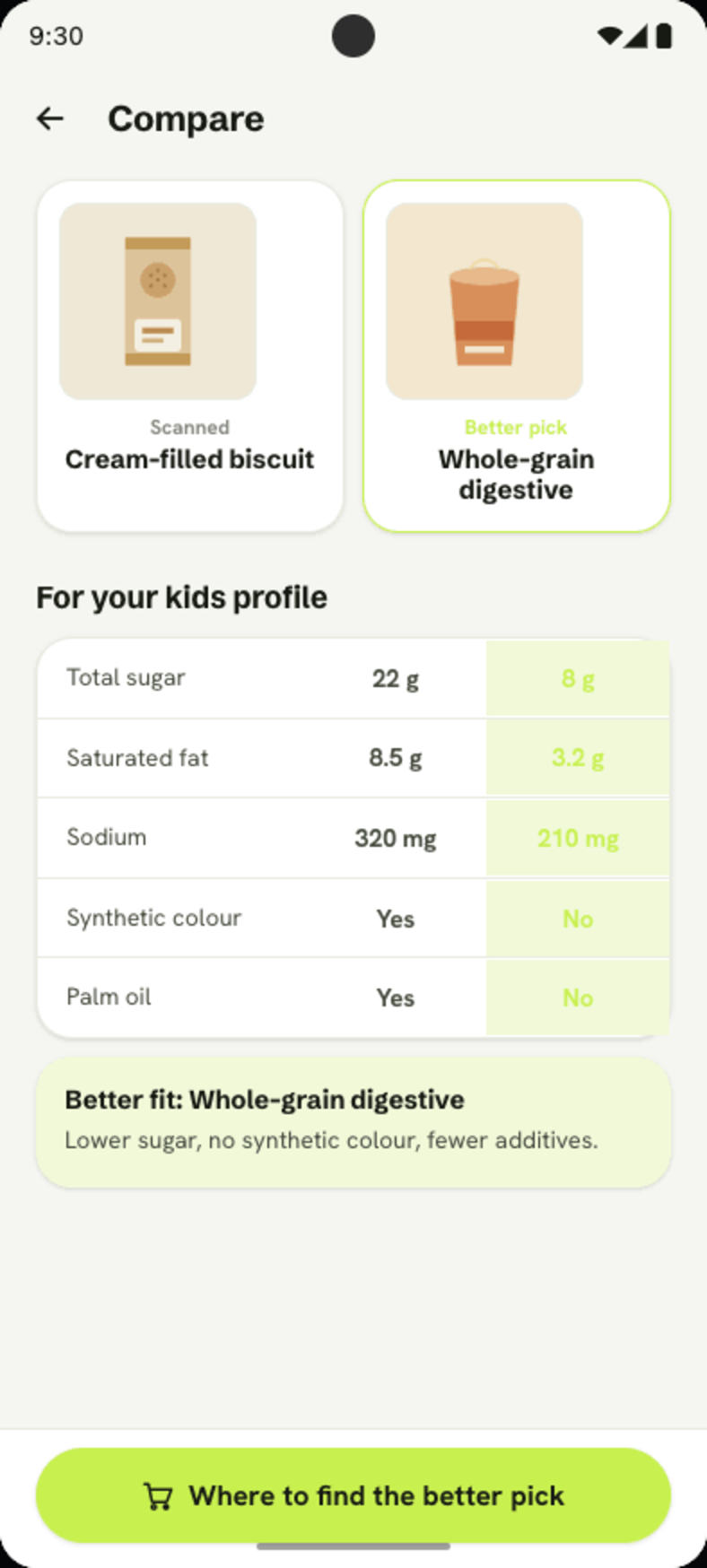 Grayd comparing a scanned product against a better-fit alternative, with a full nutrition comparison